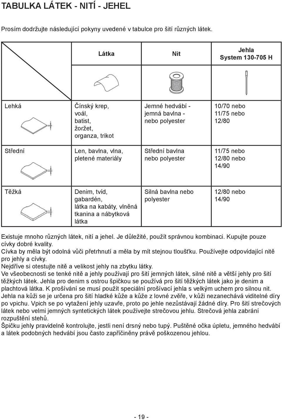 materiály Střední bavlna nebo polyester 11/75 nebo 12/80 nebo 14/90 Těžká Denim, tvíd, gabardén, látka na kabáty, vlněná tkanina a nábytková látka Silná bavlna nebo polyester 12/80 nebo 14/90