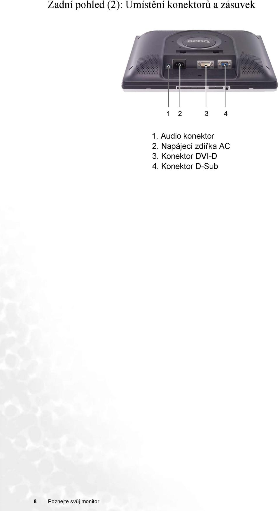 Napájecí zdířka AC 3. Konektor DVI-D 4.