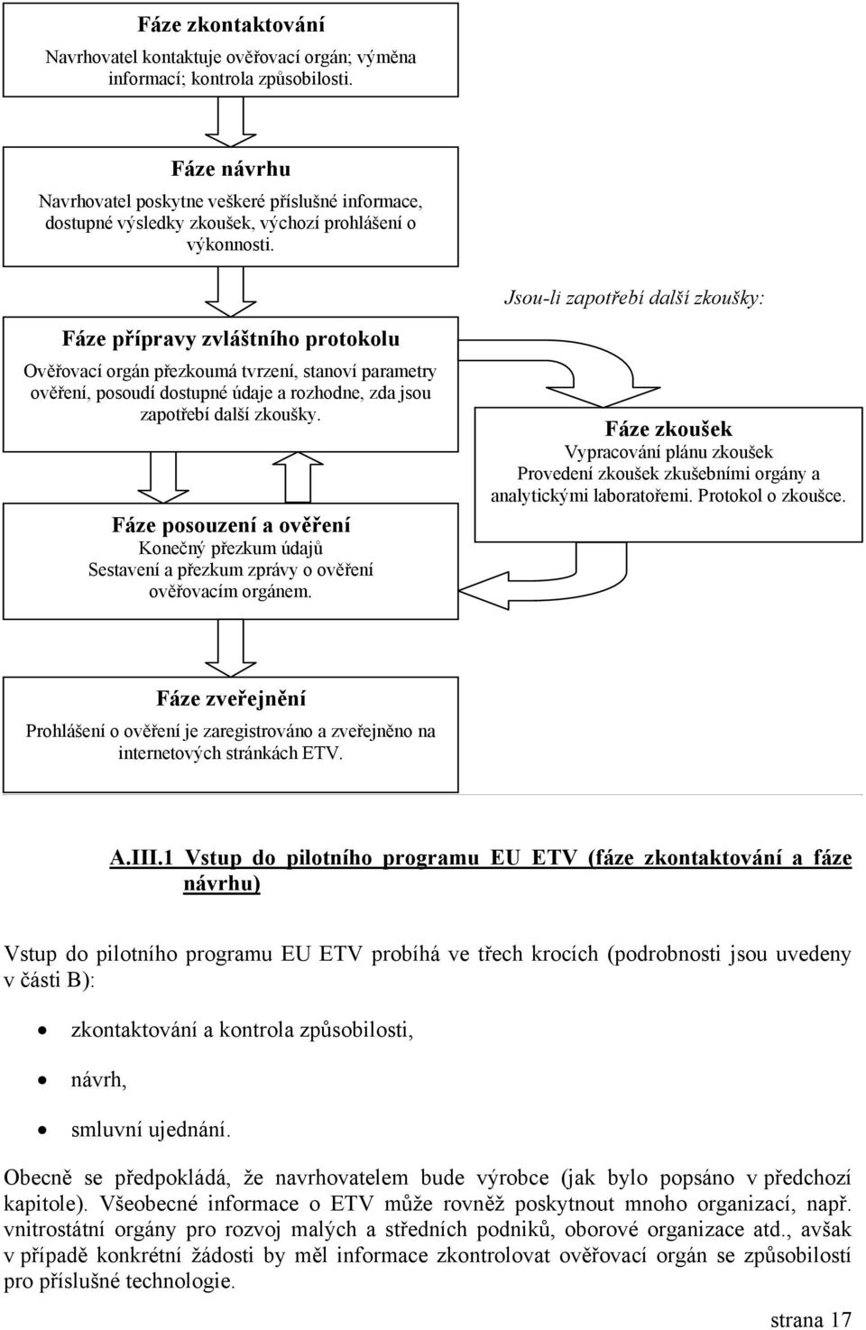Jsou-li zapotřebí další zkoušky: Fáze přípravy zvláštního protokolu Ověřovací orgán přezkoumá tvrzení, stanoví parametry ověření, posoudí dostupné údaje a rozhodne, zda jsou zapotřebí další zkoušky.