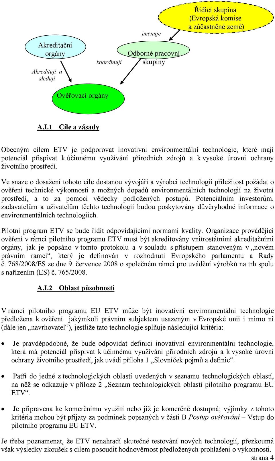prostředí.