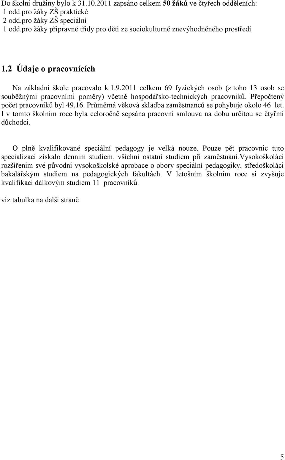 2011 celkem 69 fyzických osob (z toho 13 osob se souběžnými pracovními poměry) včetně hospodářsko-technických pracovníků. Přepočtený počet pracovníků byl 49,16.