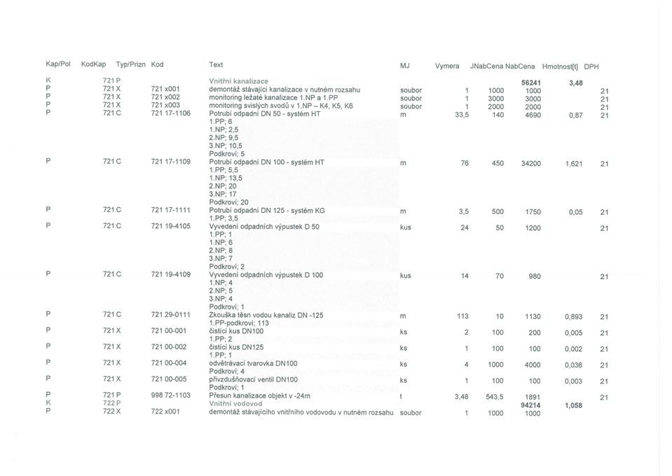 NP - K4, K5, K6 soubor 1 2000 2000 21 P 721 C 72117-1106 Potrubi odpadnf ON 50 - system HT m 33,5 140 4690 0,87 21 1.PP; 6 l.np; 2,5 2.NP; 9,5 3.