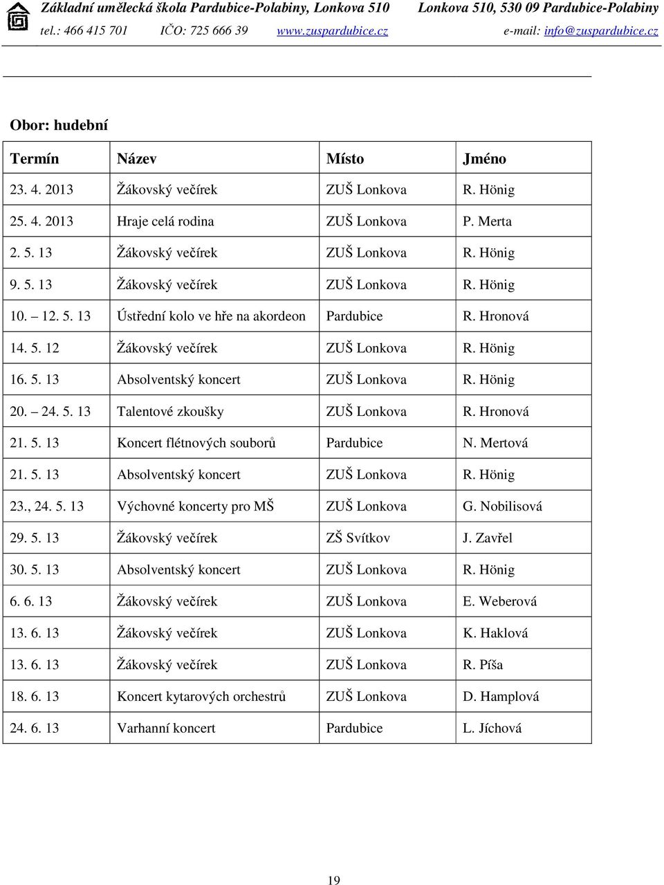 Hronová 21. 5. 13 Koncert flétnových souborů Pardubice N. Mertová 21. 5. 13 Absolventský koncert ZUŠ Lonkova R. Hönig 23., 24. 5. 13 Výchovné koncerty pro MŠ ZUŠ Lonkova G. Nobilisová 29. 5. 13 Žákovský večírek ZŠ Svítkov J.