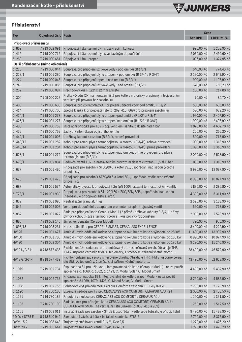 269 7 719 000 661 Připojovací lišta - propan 1 095,00 Kč 1 324,95 Kč Další příslušenství (mimo odkouření) č.