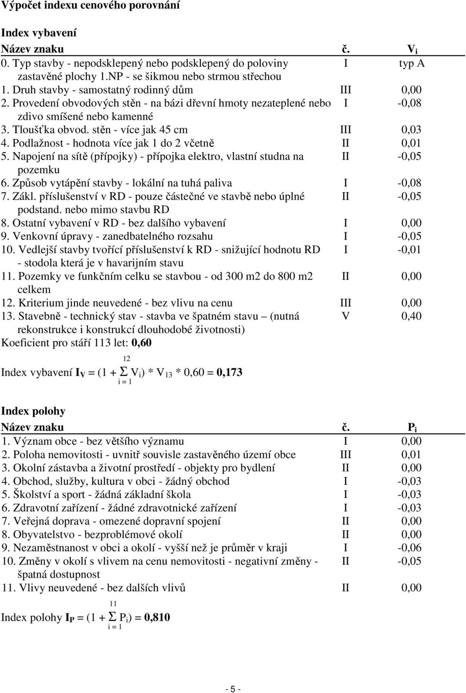stěn - více jak 45 cm III 0,03 4. Podlažnost - hodnota více jak 1 do 2 včetně II 0,01 5. Napojení na sítě (přípojky) - přípojka elektro, vlastní studna na II -0,05 pozemku 6.