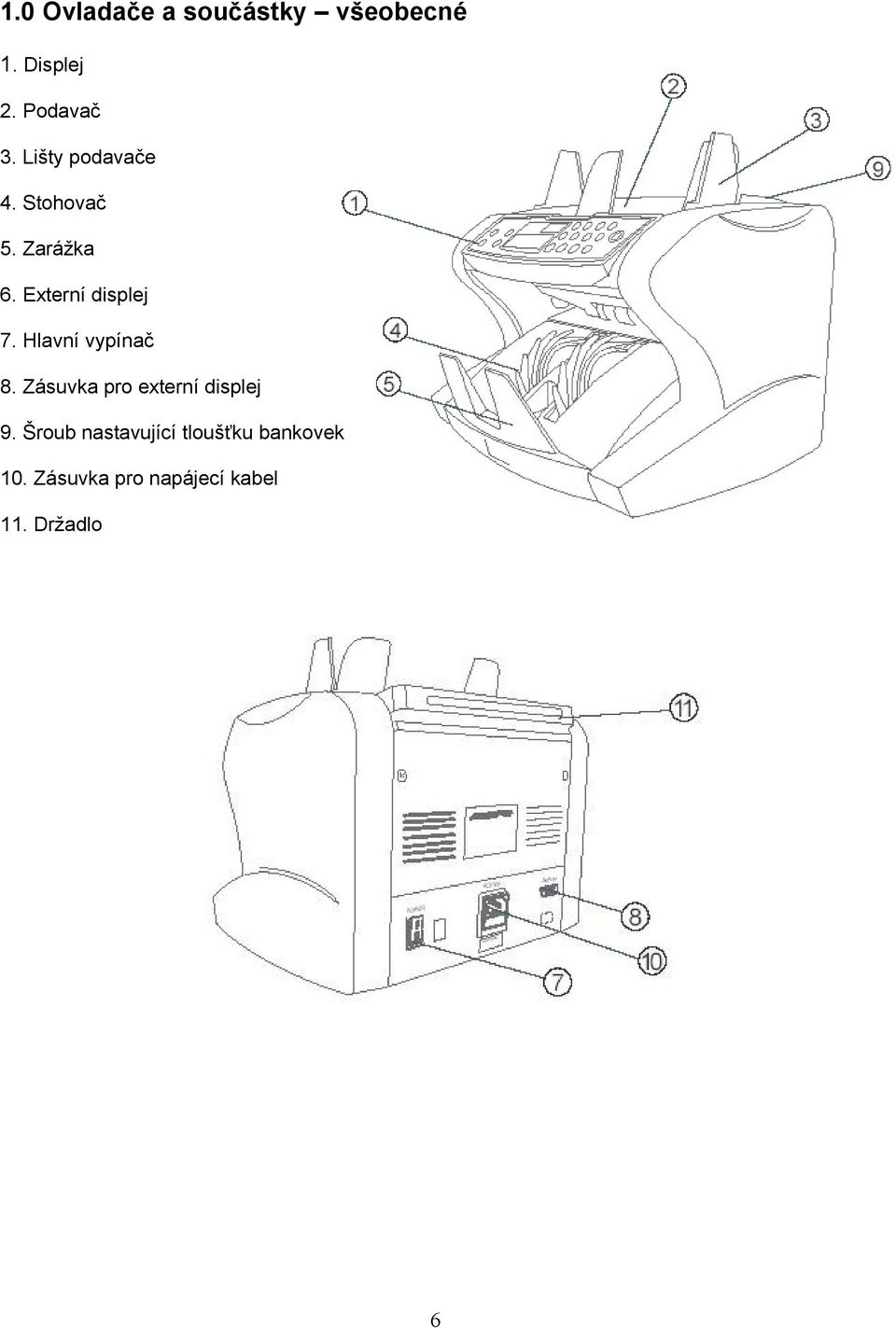 Hlavní vypínač 8. Zásuvka pro externí displej 9.