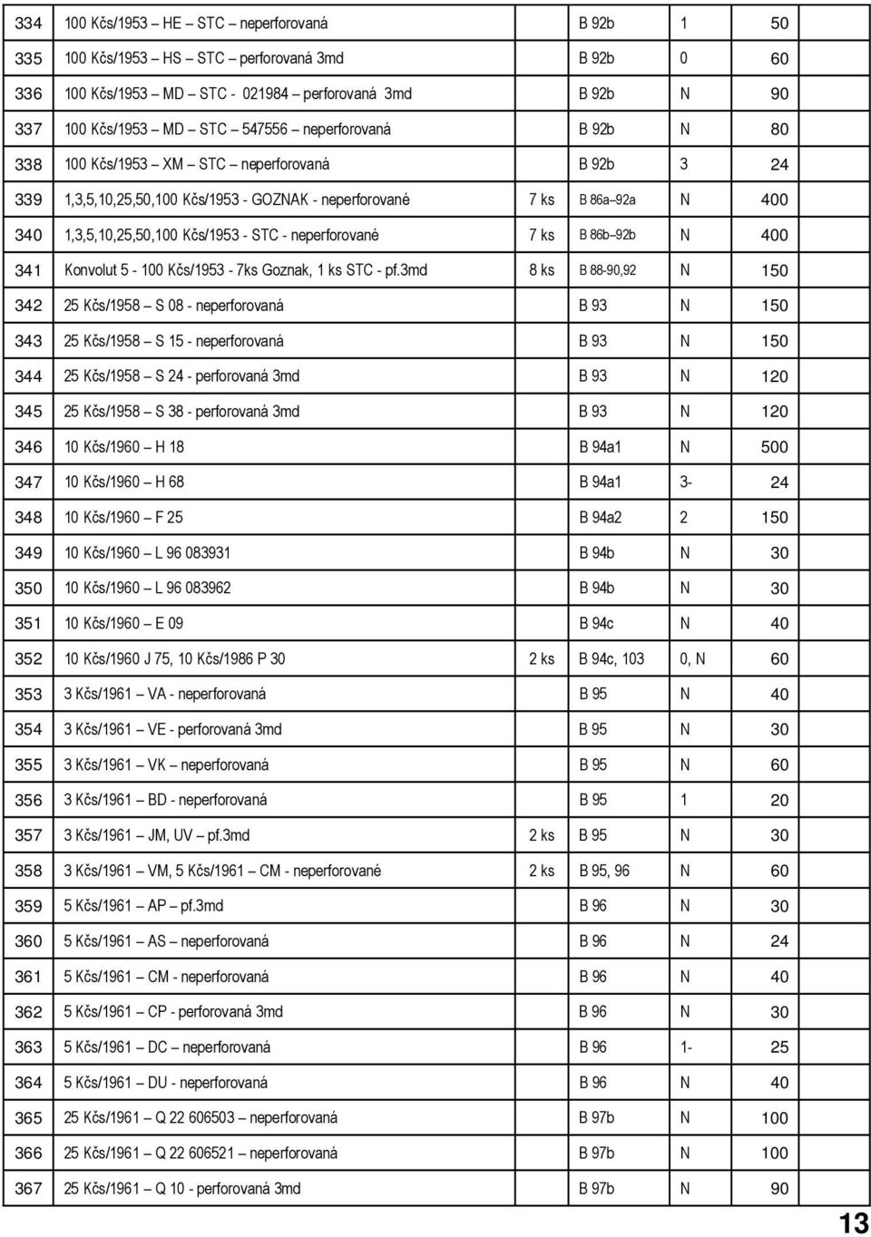 neperforované 7 ks B 86b 92b N 400 341 Konvolut 5-100 Kčs/1953-7ks Goznak, 1 ks STC - pf.