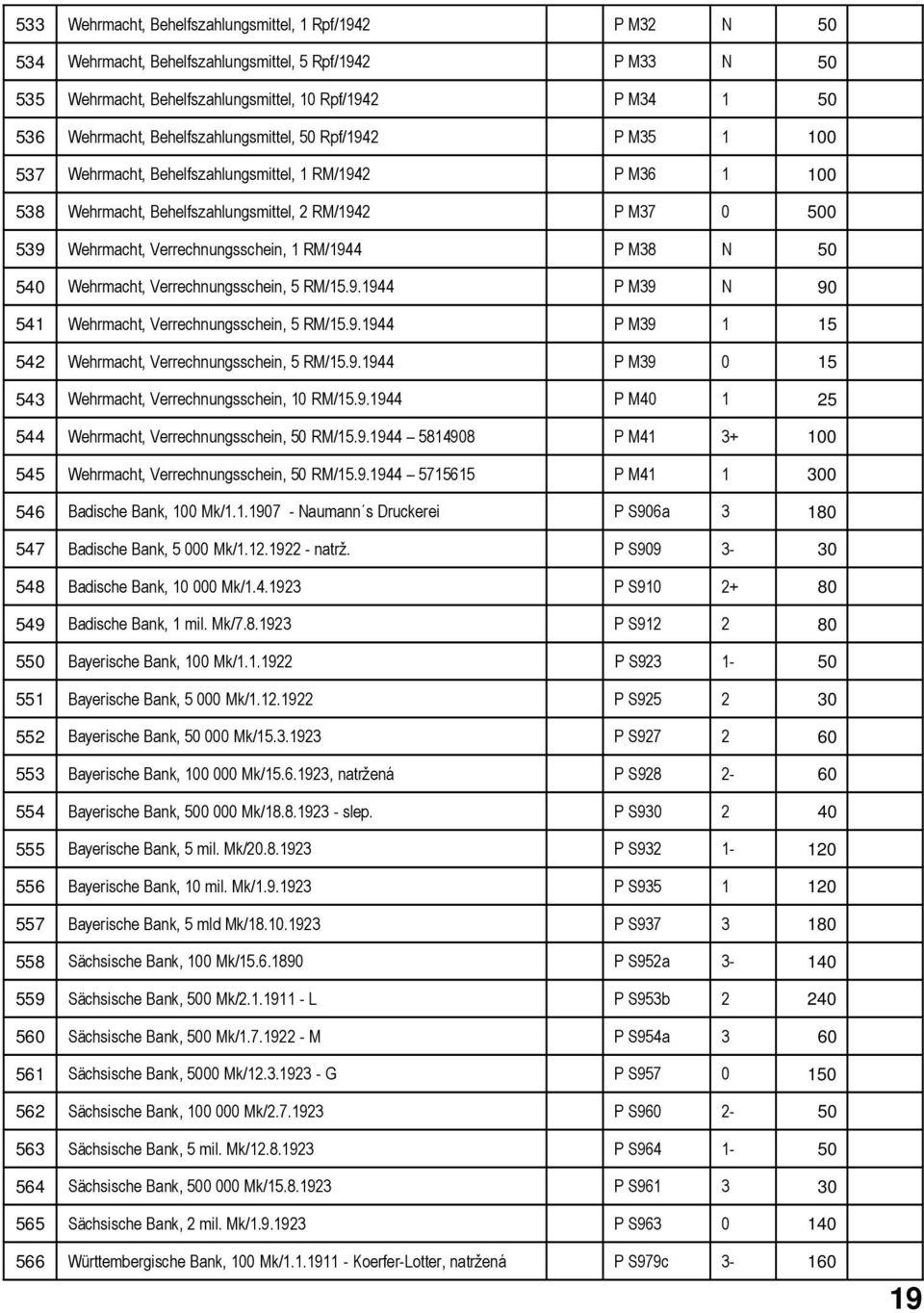 Verrechnungsschein, 1 RM/1944 P M38 N 50 540 Wehrmacht, Verrechnungsschein, 5 RM/15.9.1944 P M39 N 90 541 Wehrmacht, Verrechnungsschein, 5 RM/15.9.1944 P M39 1 15 542 Wehrmacht, Verrechnungsschein, 5 RM/15.