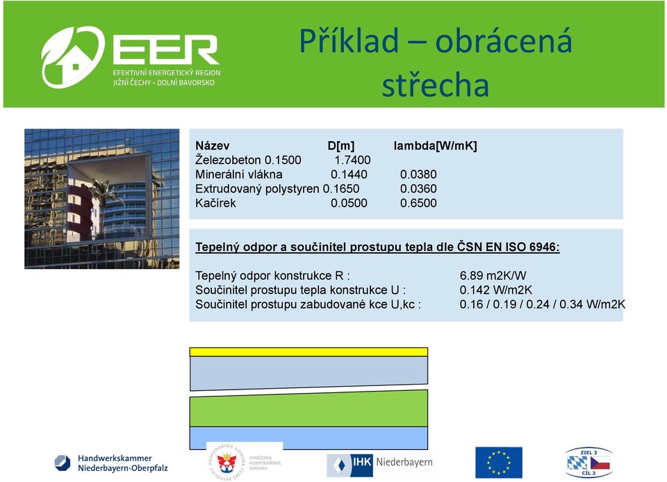 6500 Tepelný odpor a součinitel prostupu tepla dle ČSN EN ISO 6946: Tepelný odpor konstrukce R :