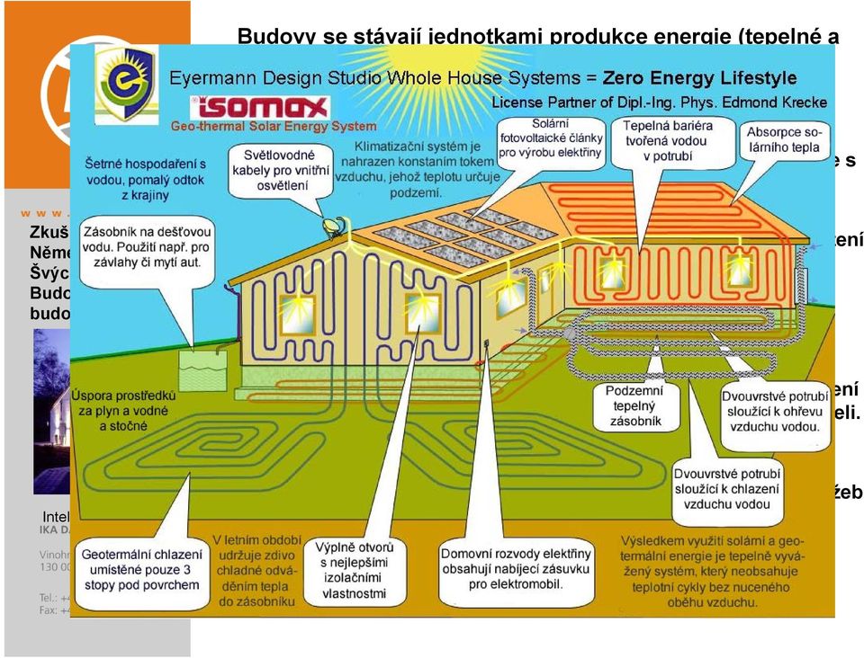 Šance pro budovy CZGBC. Předpokladem je řízení spotřeb a užití v reálném čase (EM).