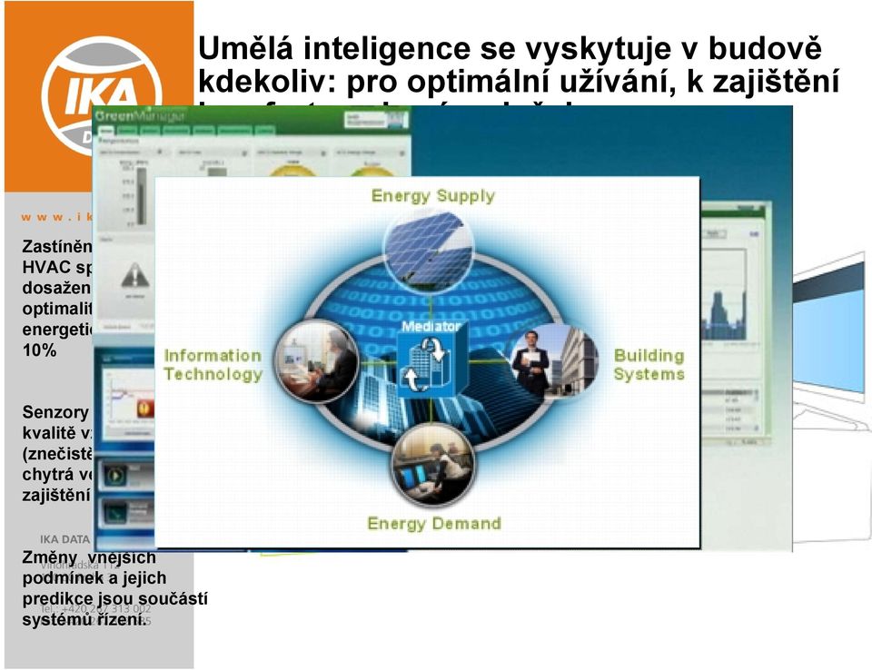 Zastínění, osvětlení, HVAC spolupracují k dosažení globální optimality : izvýšení energetické