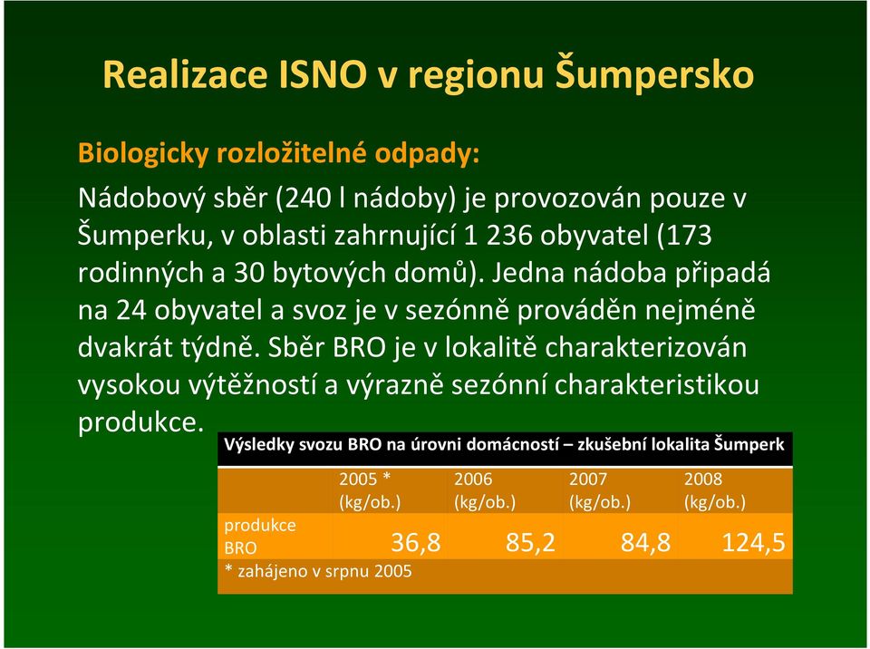 Sběr BRO je vlokalitě charakterizován vysokou výtěžností a výrazně sezónní charakteristikou produkce.