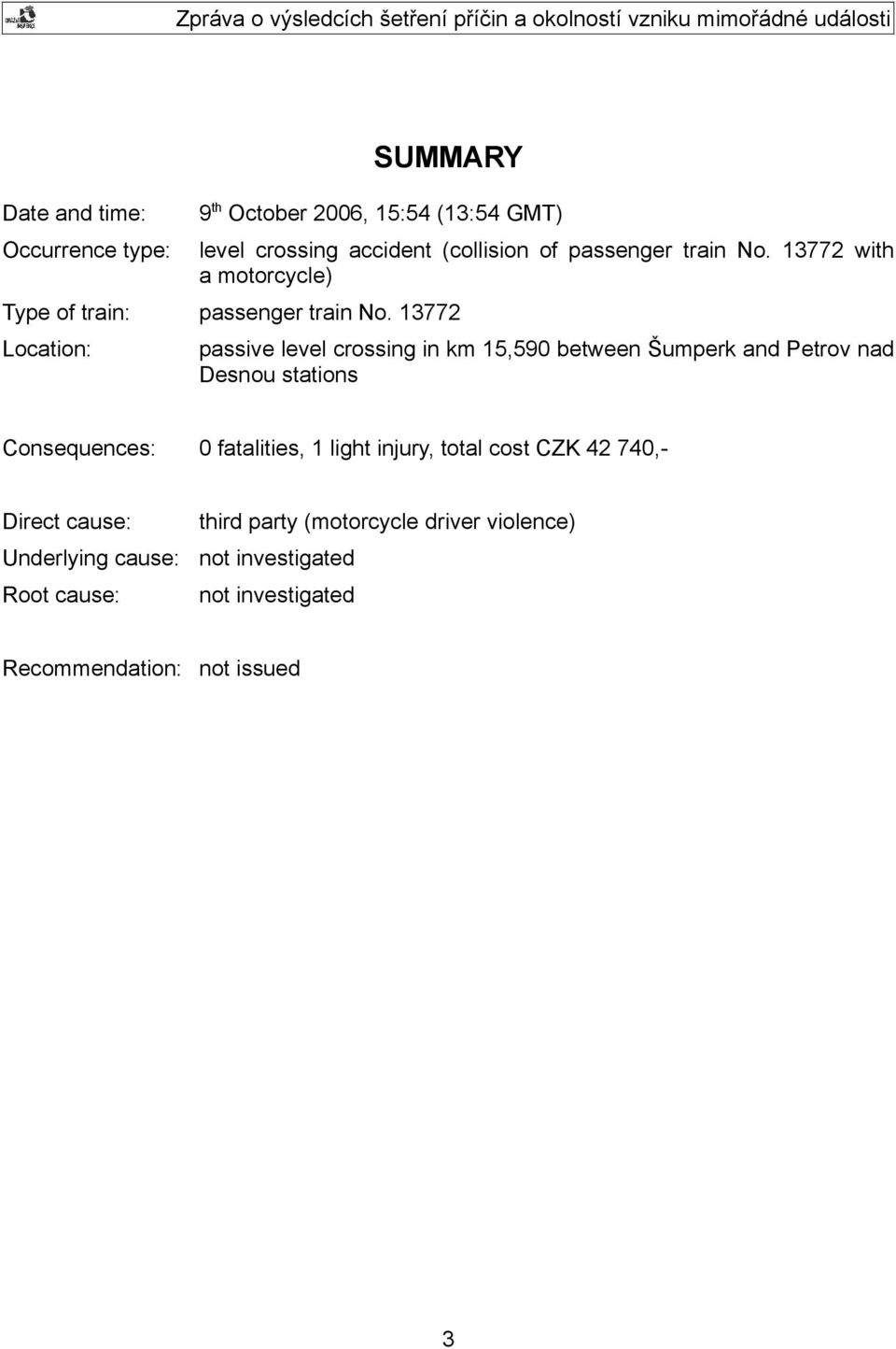 13772 Location: passive level crossing in km 15,590 between Šumperk and Petrov nad Desnou stations Consequences: 0 fatalities,