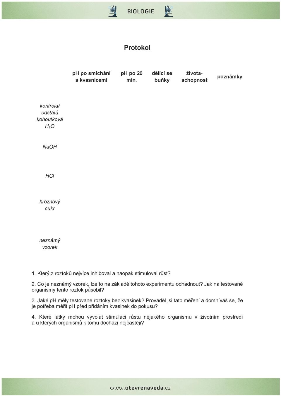 Který z roztoků nejvíce inhiboval a naopak stimuloval růst? 2. Co je neznámý vzorek, lze to na základě tohoto experimentu odhadnout?