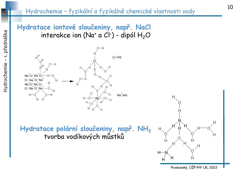 dipól H 2 O Hydratace polární