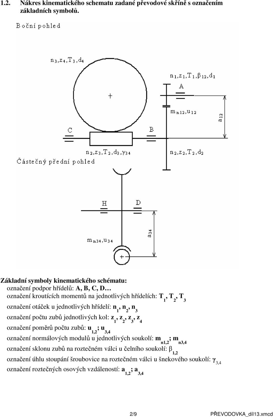 jednotlivých hřídelí: n, n 2, n označení počtu zubů jednotlivých kol: z, z 2, z, z 4 označení poměrů počtu zubů: u,2 ; u,4 označení normálových modulů u