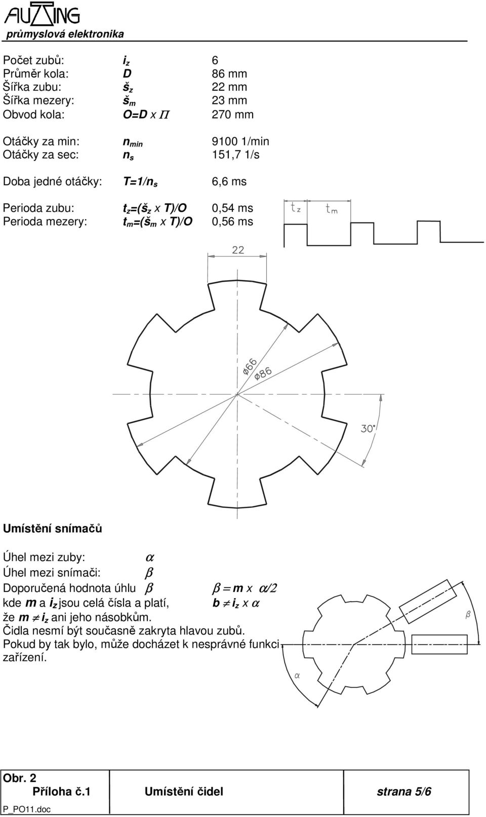 snímačů Úhel mezi zuby: α Úhel mezi snímači: β Doporučená hodnota úhlu β β = m x α/2 kde m a i z jsou celá čísla a platí, b i z x α že m i z ani jeho
