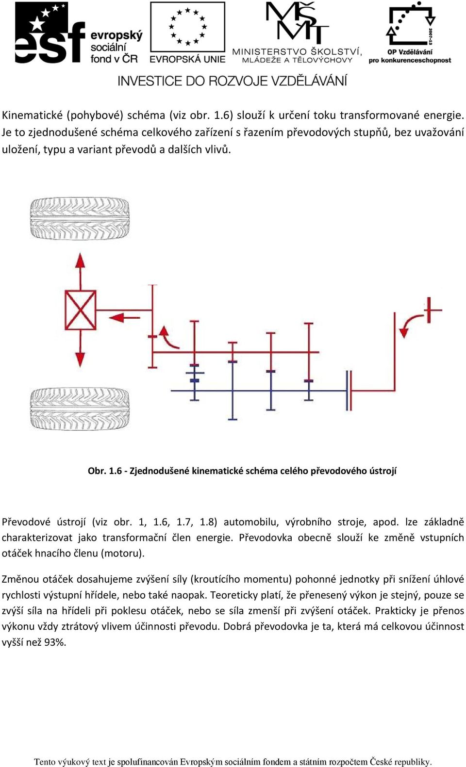6 - Zjednodušené kinematické schéma celého převodového ústrojí Převodové ústrojí (viz obr. 1, 1.6, 1.7, 1.8) automobilu, výrobního stroje, apod.