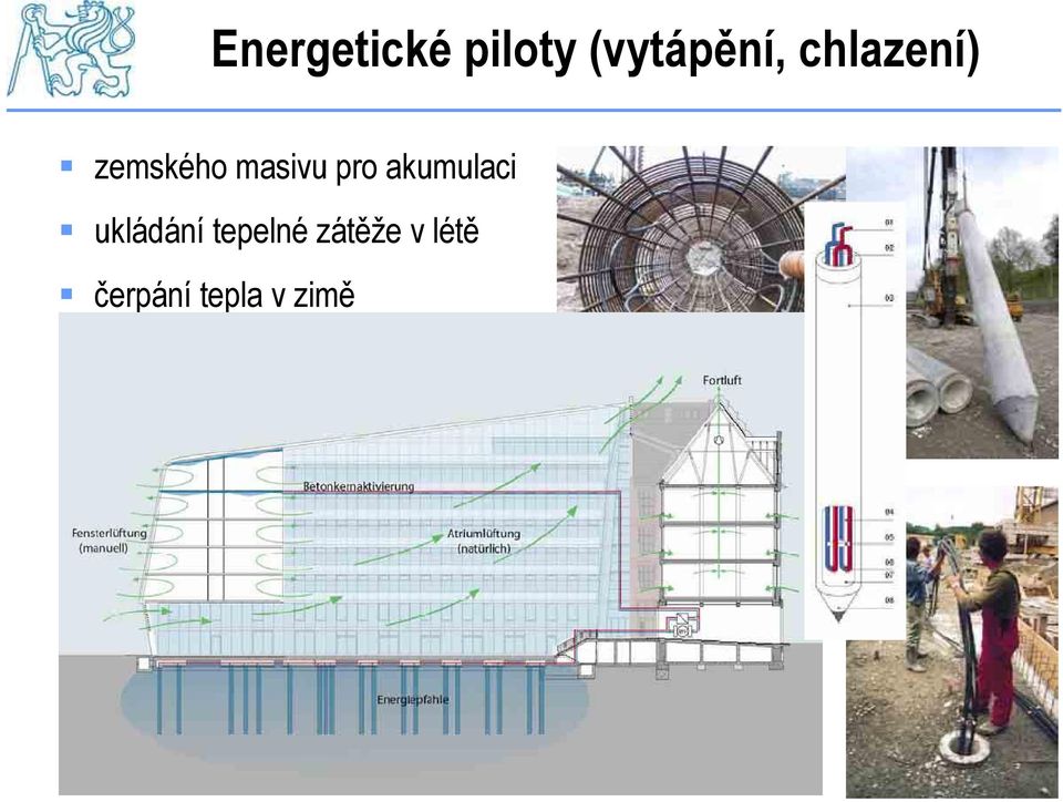 akumulaci ukládání tepelné