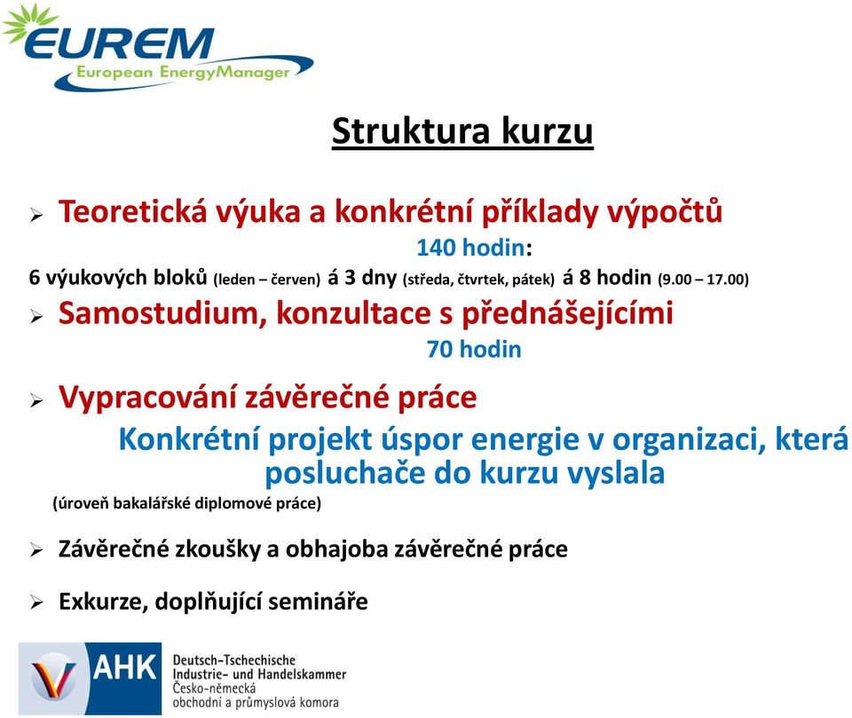 00) Samostudium, konzultace s přednášejícími 70 hodin Vypracování závěrečné práce Konkrétní projekt úspor