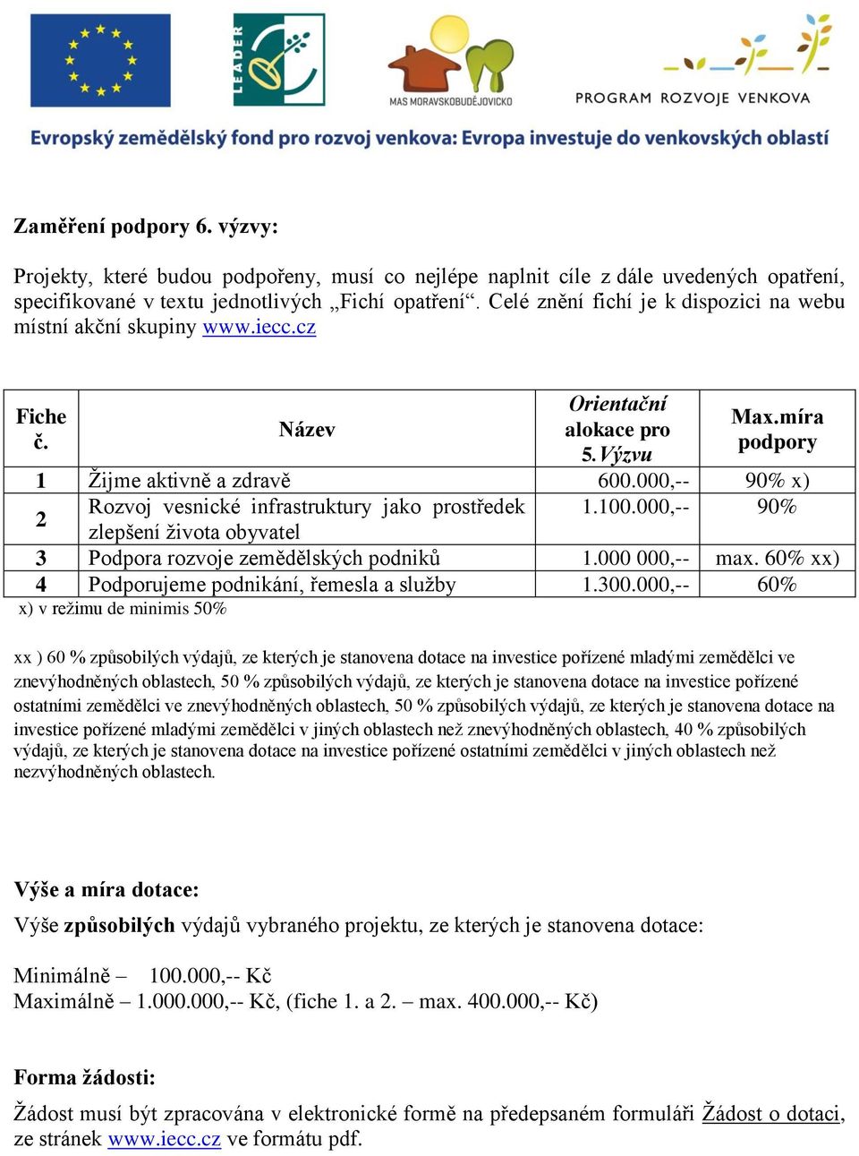 000,-- 90% x) 2 Rozvoj vesnické infrastruktury jako prostředek 1.100.000,-- 90% zlepšení života obyvatel 3 Podpora rozvoje zemědělských podniků 1.000 000,-- max.