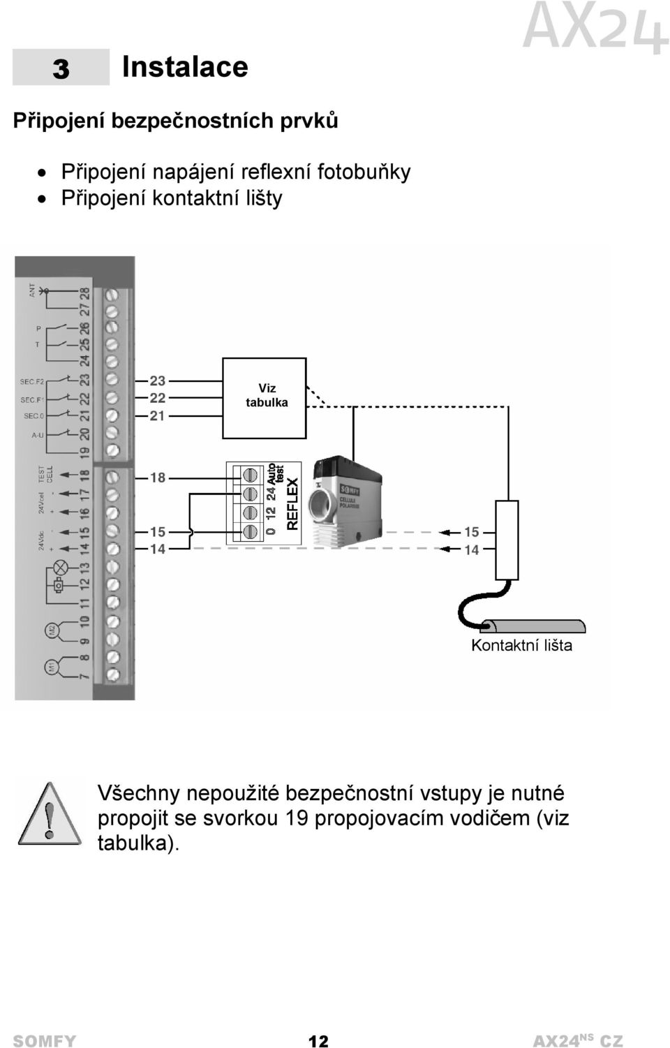 tabulka Kontaktní lišta Všechny nepoužité bezpečnostní