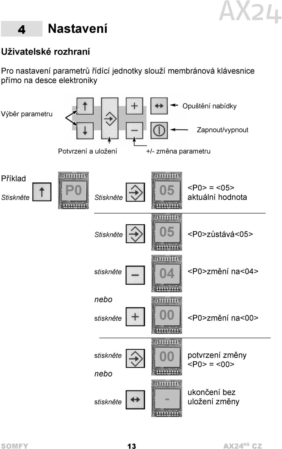 <P0> = <05> P0 05 Stiskněte Stiskněte aktuální hodnota Stiskněte 05 <P0>zůstává<05> stiskněte 04 <P0>změní na<04>