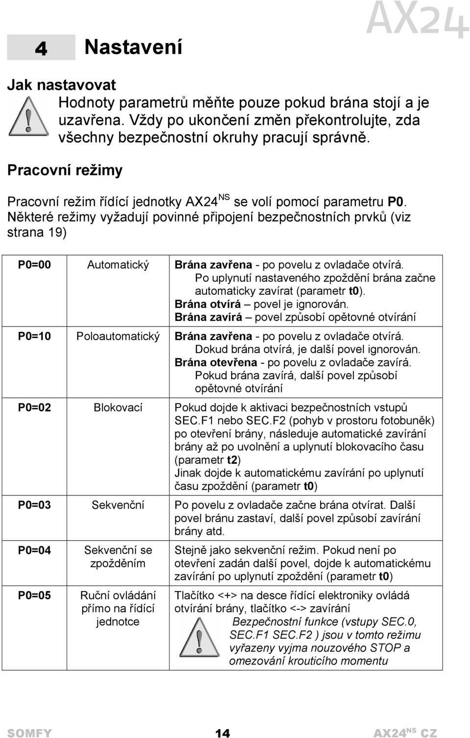Některé režimy vyžadují povinné připojení bezpečnostních prvků (viz strana 19) P0=00 Automatický Brána zavřena - po povelu z ovladače otvírá.