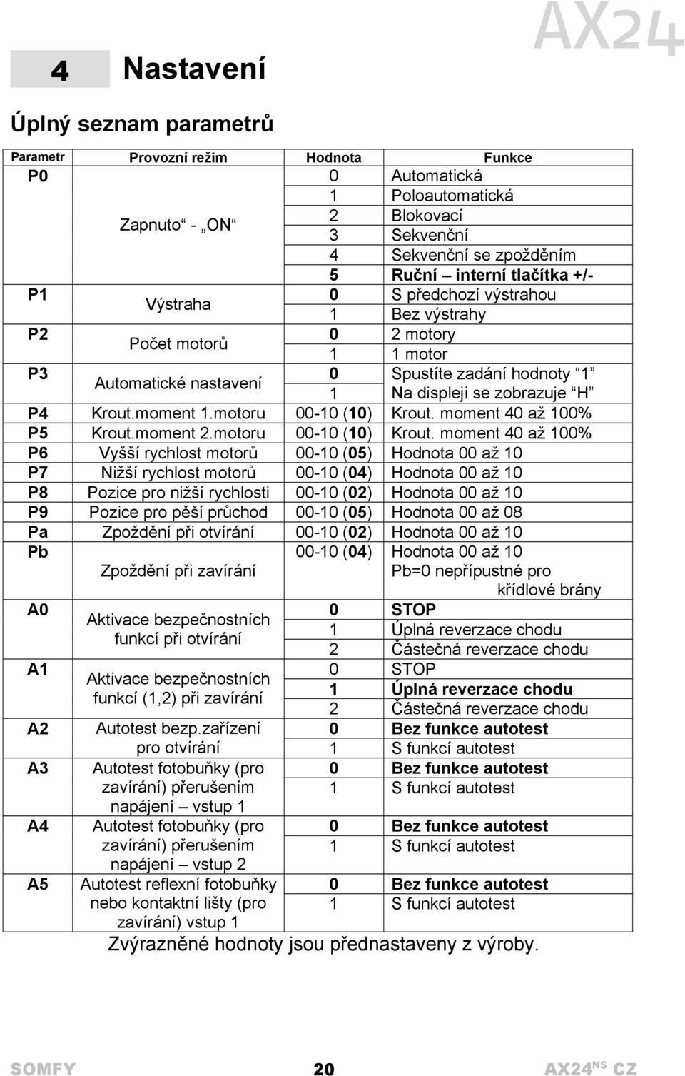 motoru 00-10 (10) Krout.