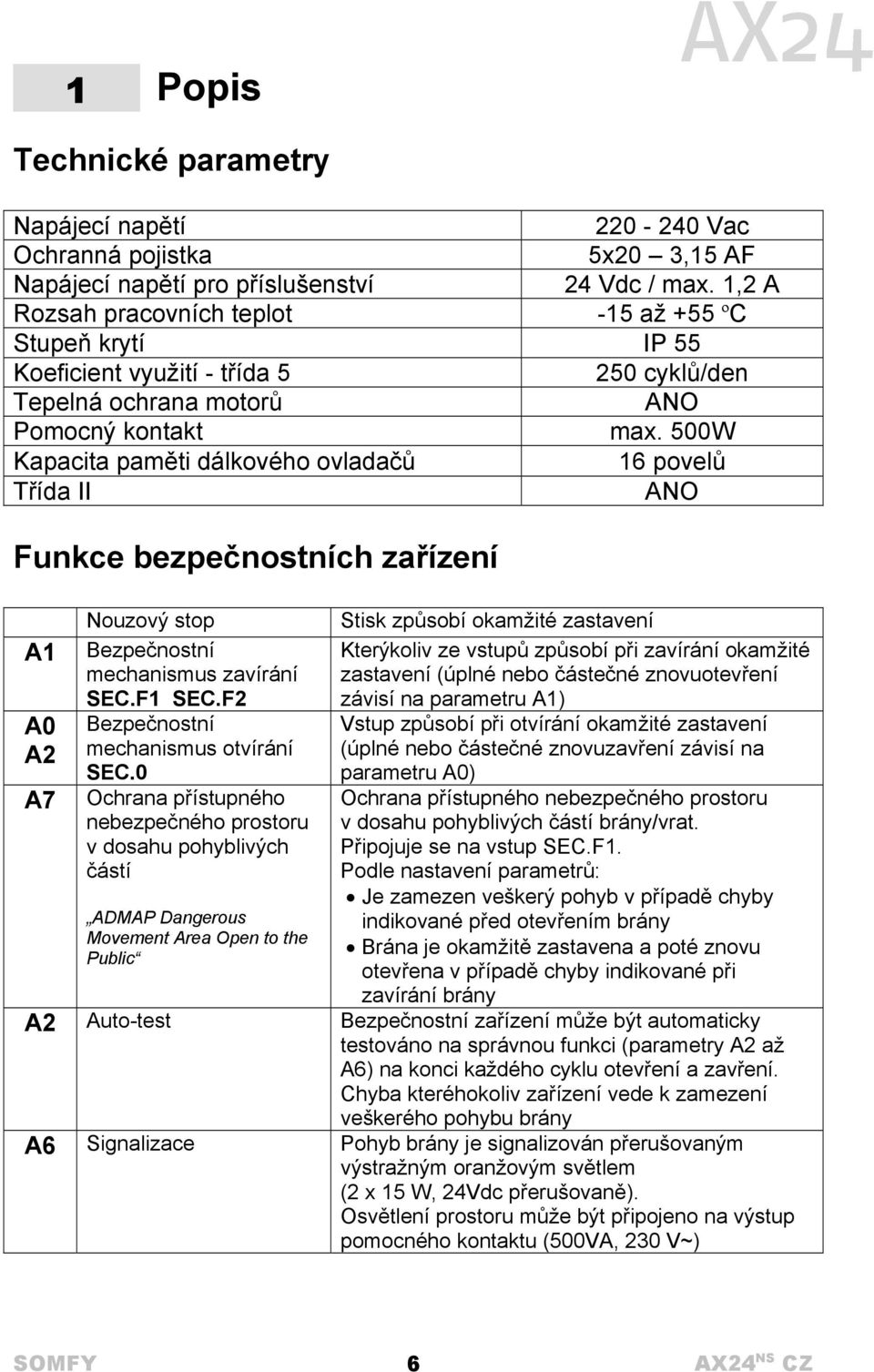 500W Kapacita paměti dálkového ovladačů 16 povelů Třída II ANO Funkce bezpečnostních zařízení A1 A0 A2 A7 Nouzový stop Bezpečnostní mechanismus zavírání SEC.F1 SEC.