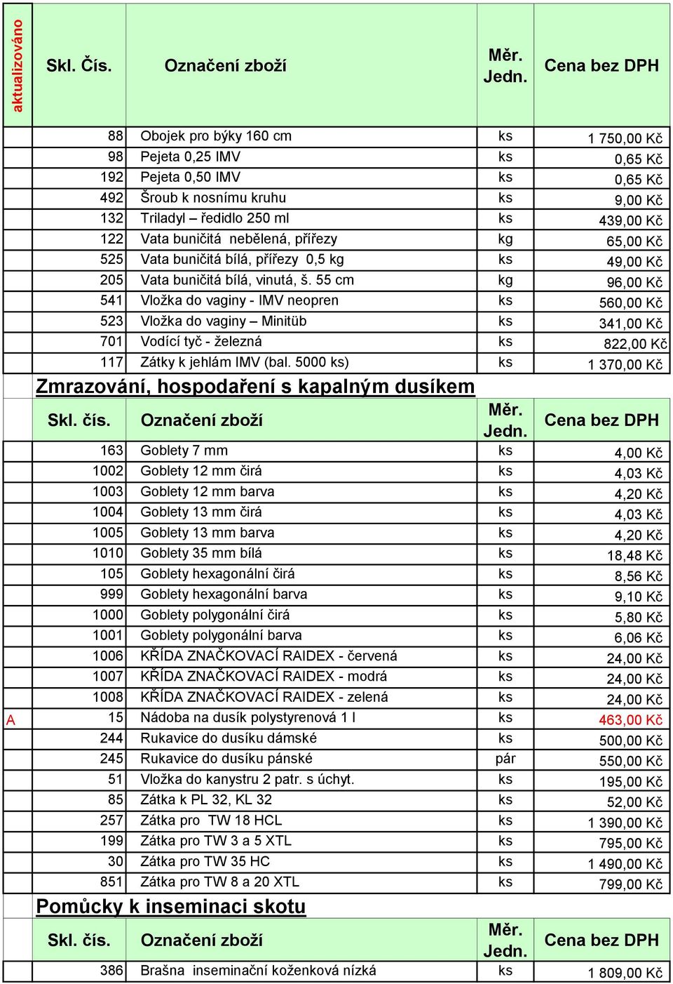 nebělená, přířezy kg 65,00 Kč 525 Vata buničitá bílá, přířezy 0,5 kg ks 49,00 Kč 205 Vata buničitá bílá, vinutá, š.