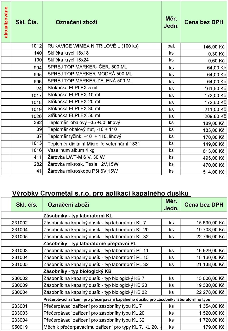 Stříkačka ELPLEX 20 ml ks 172,60 Kč 1019 Stříkačka ELPLEX 30 ml ks 211,00 Kč 1020 Stříkačka ELPLEX 50 ml ks 209,80 Kč 392 Teploměr obalový 35 +50, lihový ks 189,00 Kč 39 Teploměr obalový rtuť, -10 +