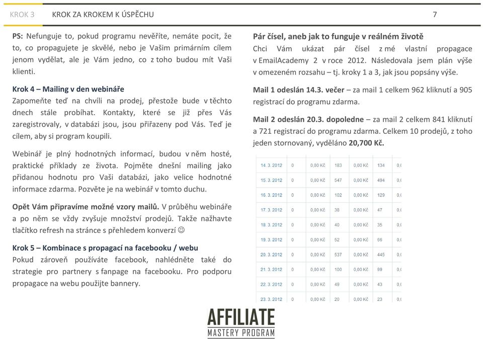 Kontakty, které se již přes Vás zaregistrovaly, v databázi jsou, jsou přiřazeny pod Vás. Teď je cílem, aby si program koupili.