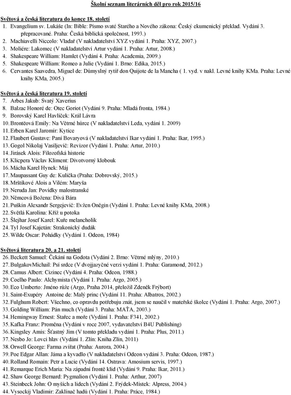 Praha: Artur, 2008.) 4. Shakespeare William: Hamlet (Vydání 4. Praha: Academia, 2009.) 5. Shakespeare William: Romeo a Julie (Vydání 1. Brno: Edika, 2015.) 6.