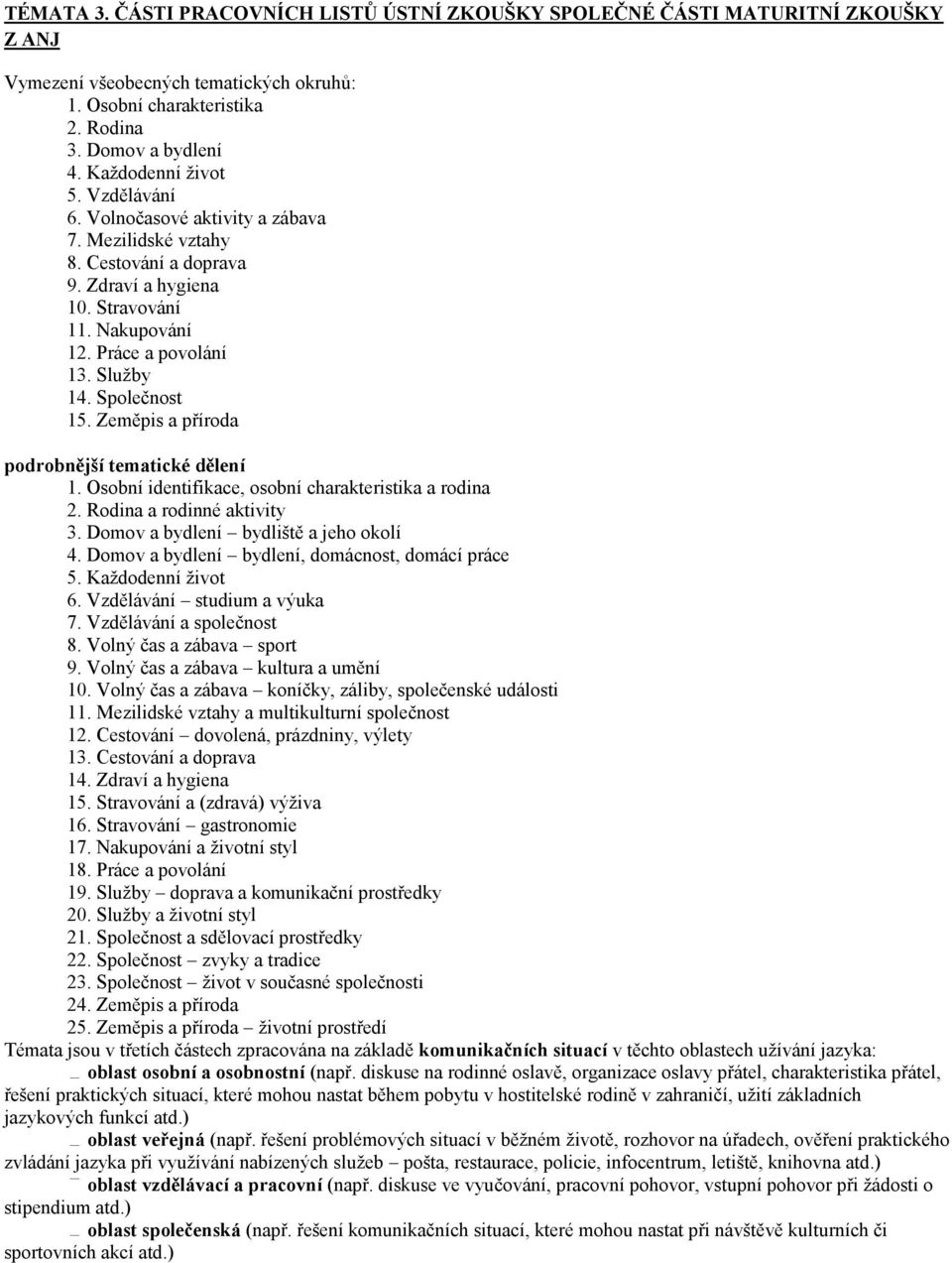 Společnost 15. Zeměpis a příroda podrobnější tematické dělení 1. Osobní identifikace, osobní charakteristika a rodina 2. Rodina a rodinné aktivity 3. Domov a bydlení bydliště a jeho okolí 4.