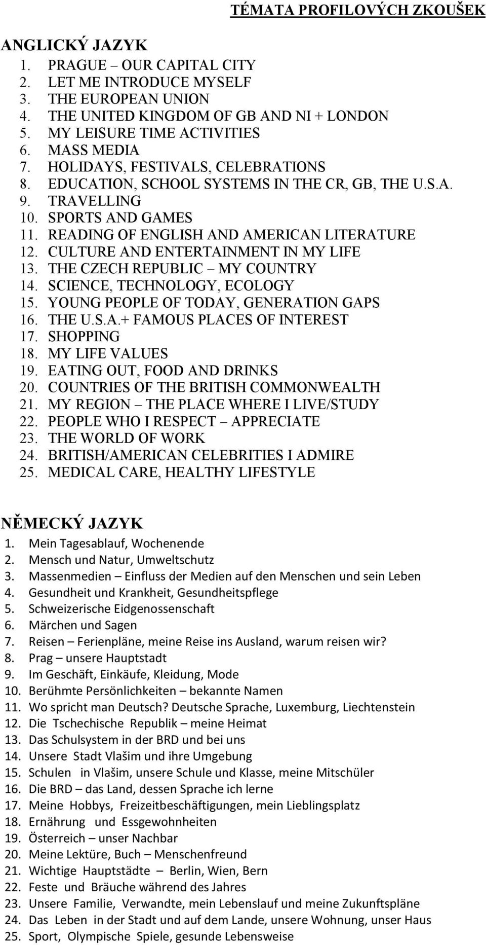 CULTURE AND ENTERTAINMENT IN MY LIFE 13. THE CZECH REPUBLIC MY COUNTRY 14. SCIENCE, TECHNOLOGY, ECOLOGY 15. YOUNG PEOPLE OF TODAY, GENERATION GAPS 16. THE U.S.A.+ FAMOUS PLACES OF INTEREST 17.