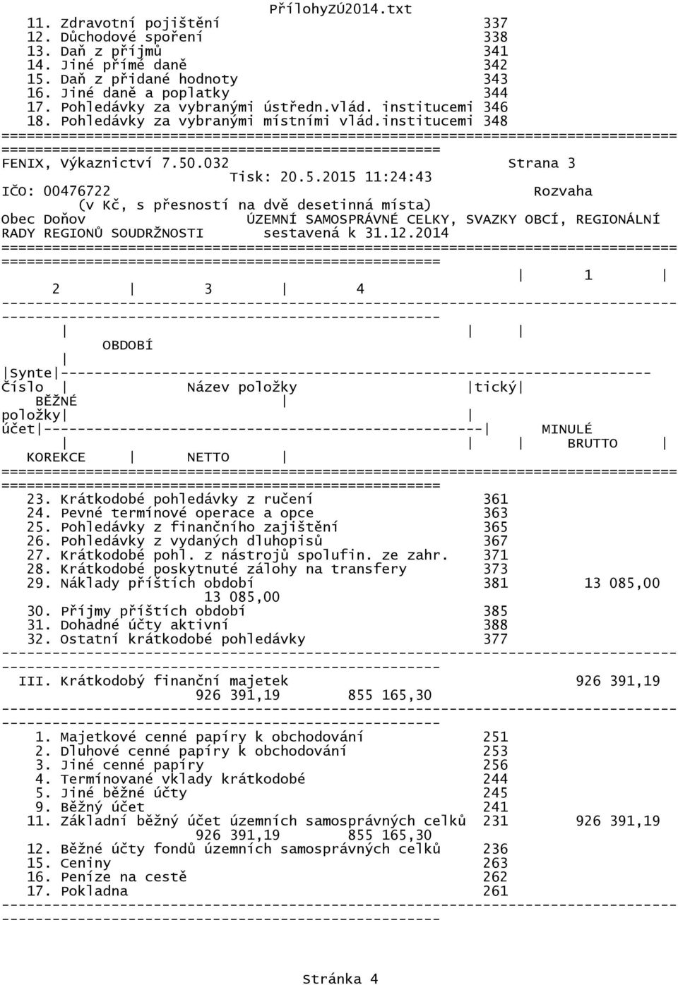 2014 Synte -- tický BĚŽNÉ položky účet MINULÉ BRUTTO KOREKCE NETTO 23. Krátkodobé pohledávky z ručení 361 24. Pevné termínové operace a opce 363 25. Pohledávky z finančního zajištění 365 26.