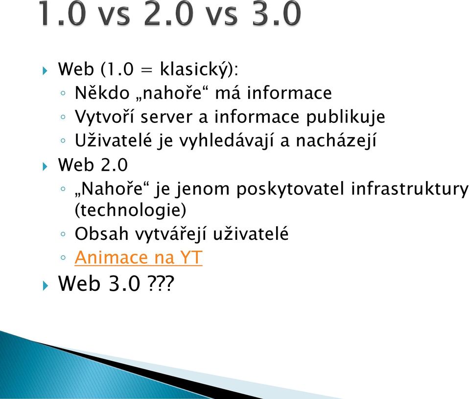 informace publikuje Uživatelé je vyhledávají a nacházejí