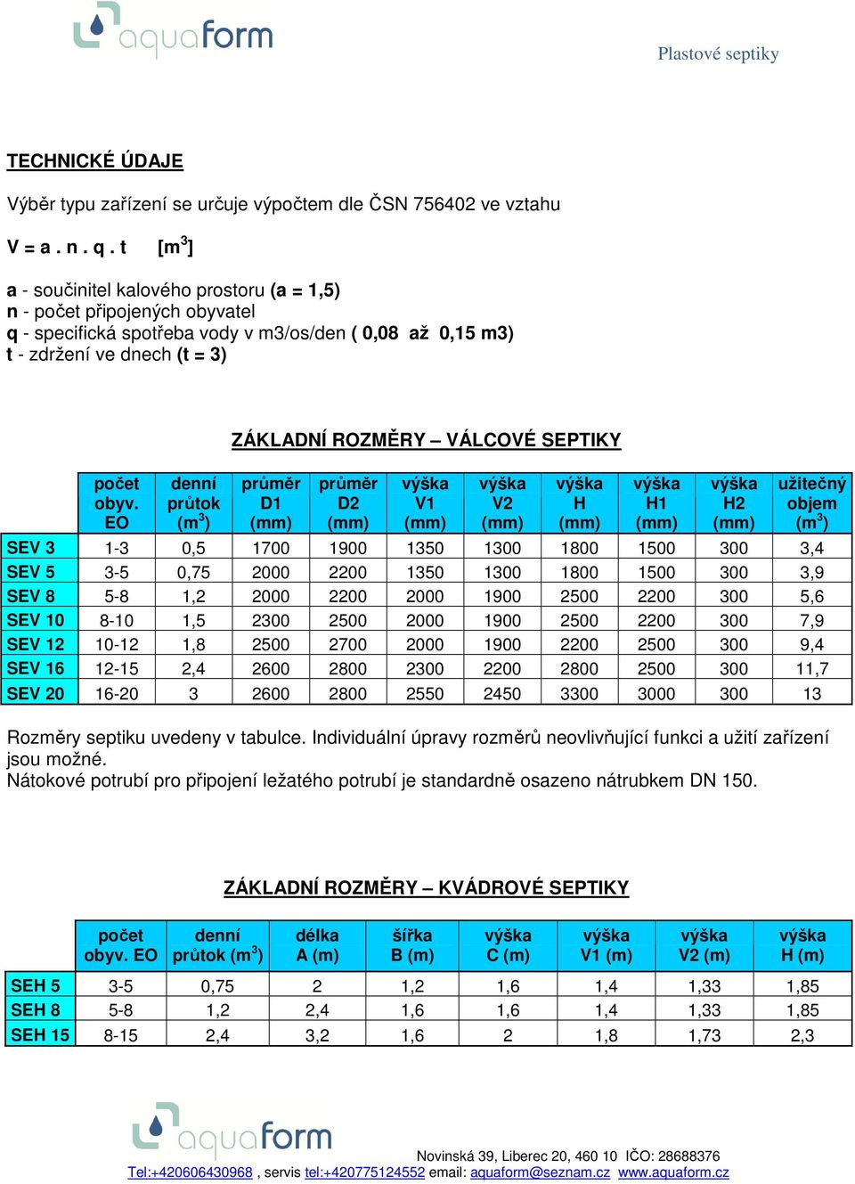 EO denní průtok (m 3 ) ZÁKLADNÍ ROZMĚRY VÁLCOVÉ SEPTIKY průměr D1 průměr D2 V1 V2 H H1 H2 užitečný objem (m 3 ) SEV 3 1-3 0,5 1700 1900 1350 1300 1800 1500 300 3,4 SEV 5 3-5 0,75 2000 2200 1350 1300
