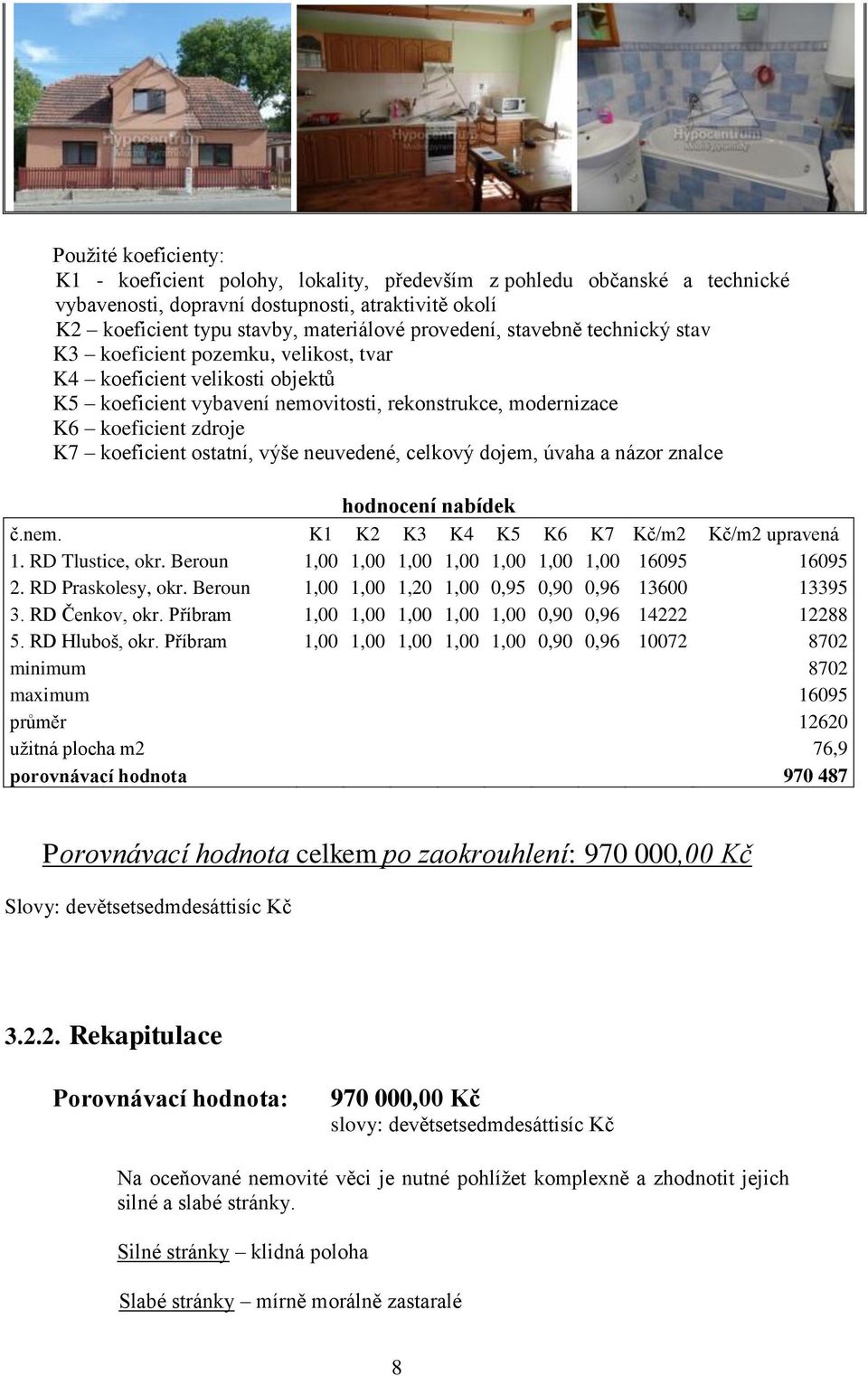 výše neuvedené, celkový dojem, úvaha a názor znalce hodnocení nabídek č.nem. K1 K2 K3 K4 K5 K6 K7 Kč/m2 Kč/m2 upravená 1. RD Tlustice, okr. Beroun 1,00 1,00 1,00 1,00 1,00 1,00 1,00 16095 16095 2.