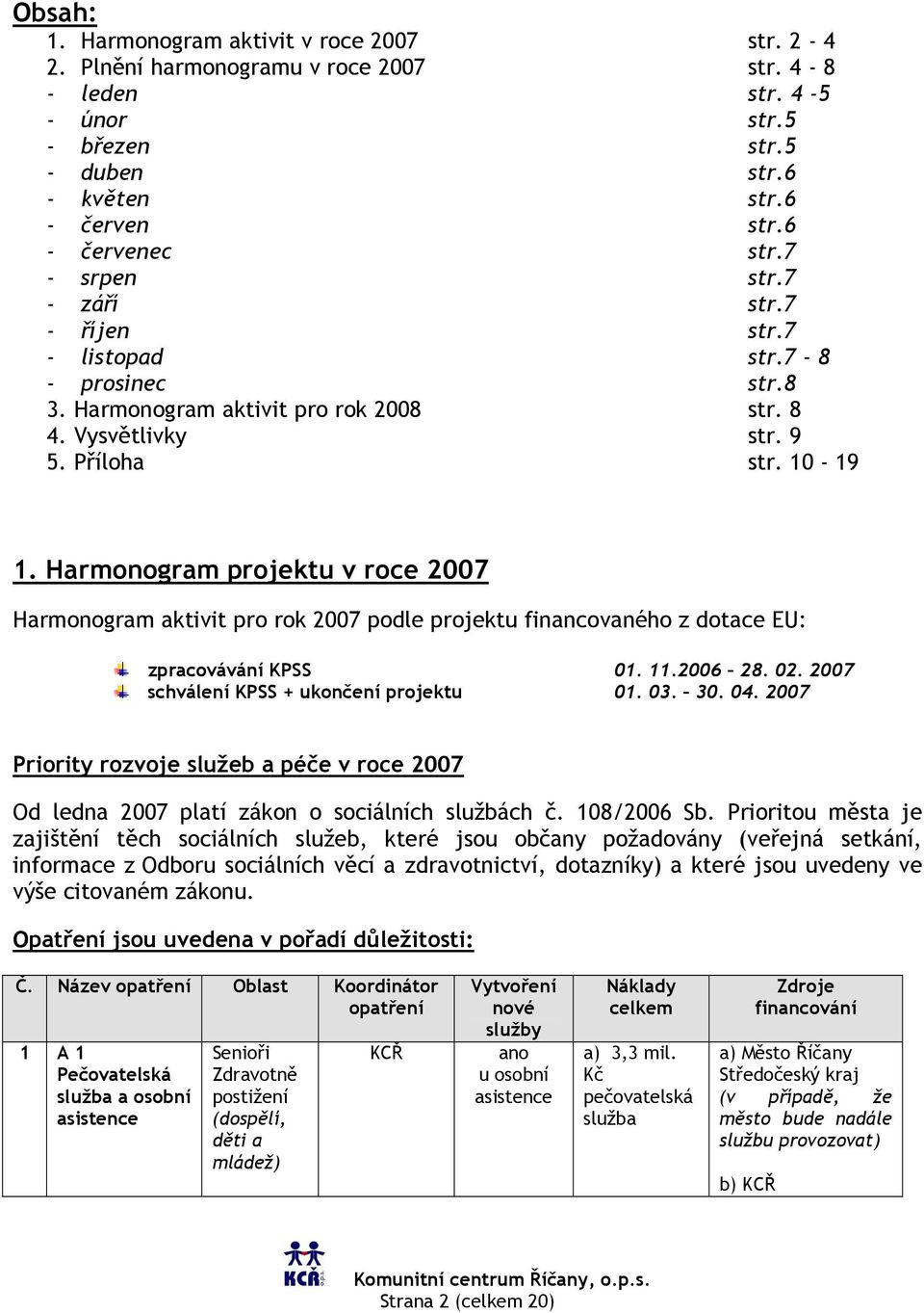 Harmonogram projektu v roce 2007 Harmonogram aktivit pro rok 2007 podle projektu financovaného z dotace EU: zpracovávání KPSS 01. 11.2006 28. 02. 2007 schválení KPSS + ukončení projektu 01. 03. 30.