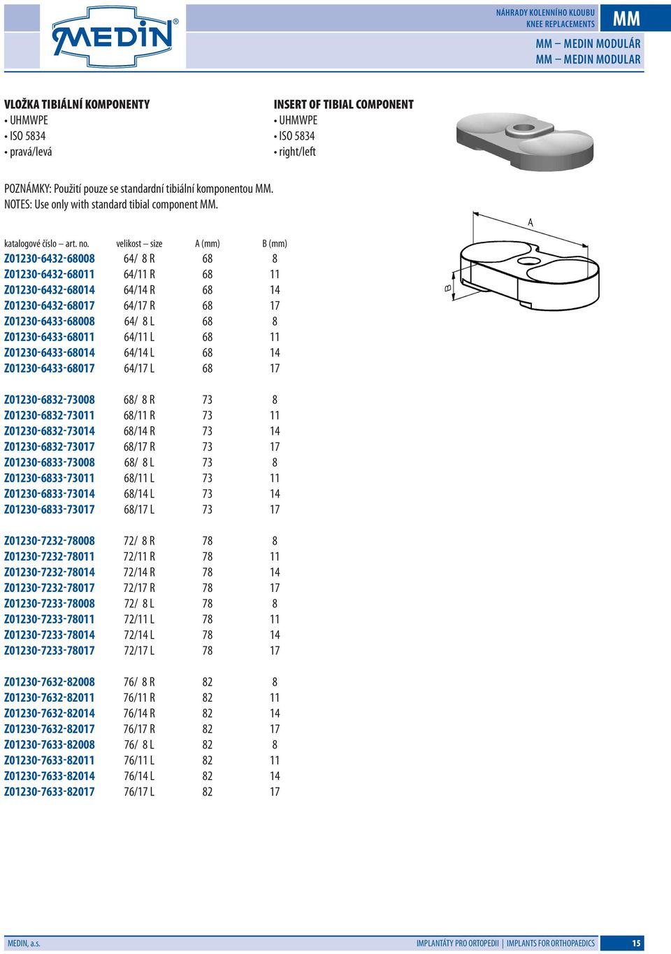 Z0130-3-00 Z0130-3-0 Z0130-3-01 Z0130-3-01 Z0130-33-00 Z0130-33-0 Z0130-33-01 Z0130-33-01 / R / R /1 R /1 R / L / L /1 L /1 L A (mm) B (mm) 1 1 1 1 Z0130-3-300 Z0130-3-30 Z0130-3-301 Z0130-3-301