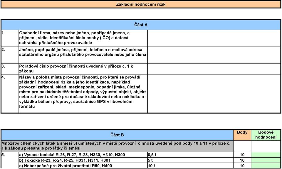 adresa statutárního orgánu příslušného provozovatele nebo jeho člena 3. 4. Pořadové číslo provozní činnosti uvedené v příloze č.