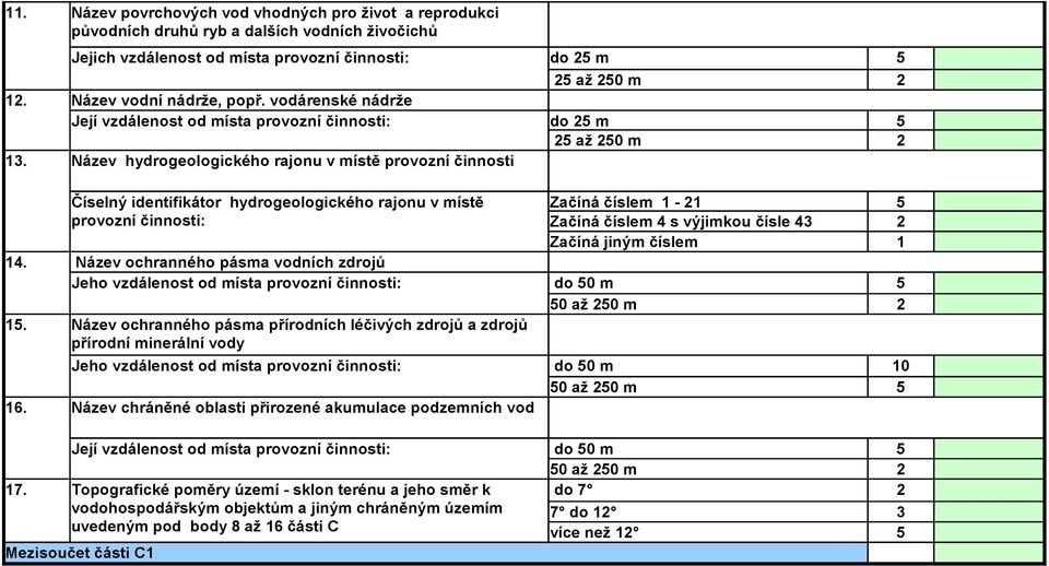 Název hydrogeologického rajonu v místě provozní činnosti Číselný identifikátor hydrogeologického rajonu v místě provozní činnosti: Začíná číslem 1-21 Začíná číslem 4 s výjimkou čísle 43 2 Začíná