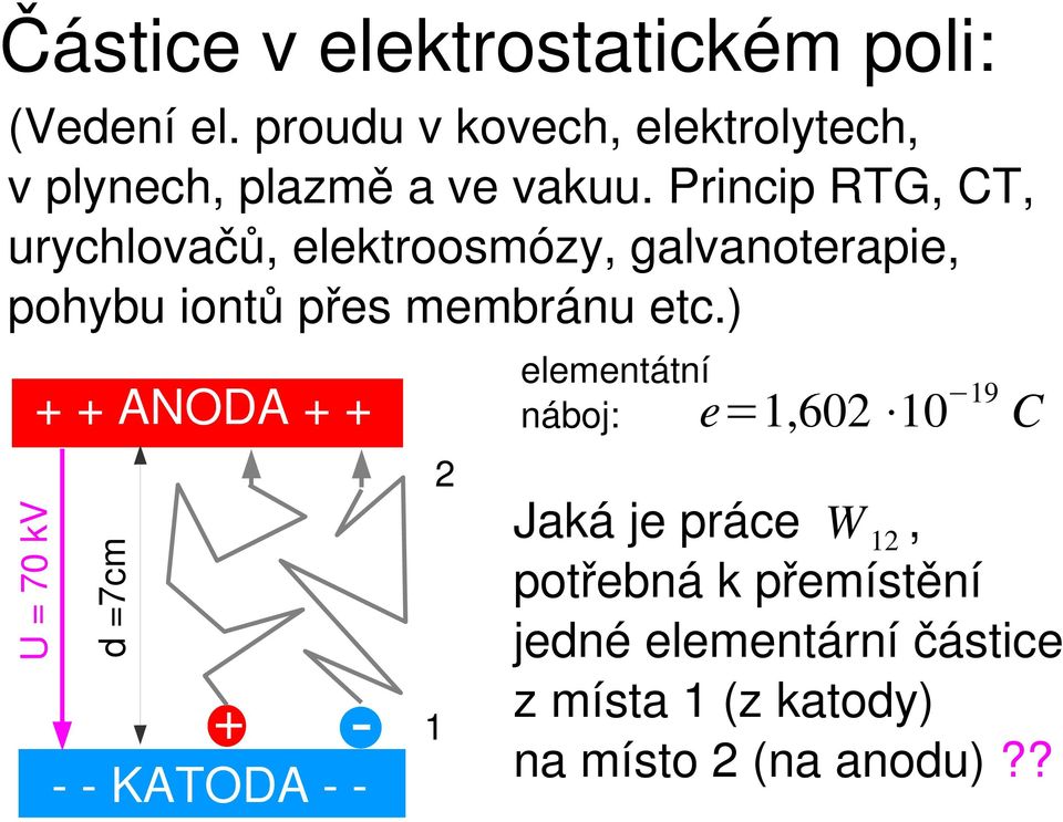 Princip RTG, CT, urychlovačů, elektroosmózy, galvanoterapie, pohybu iontů přes membránu etc.