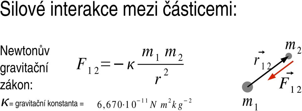 1 m 2 r 2 = gravitační konstanta =