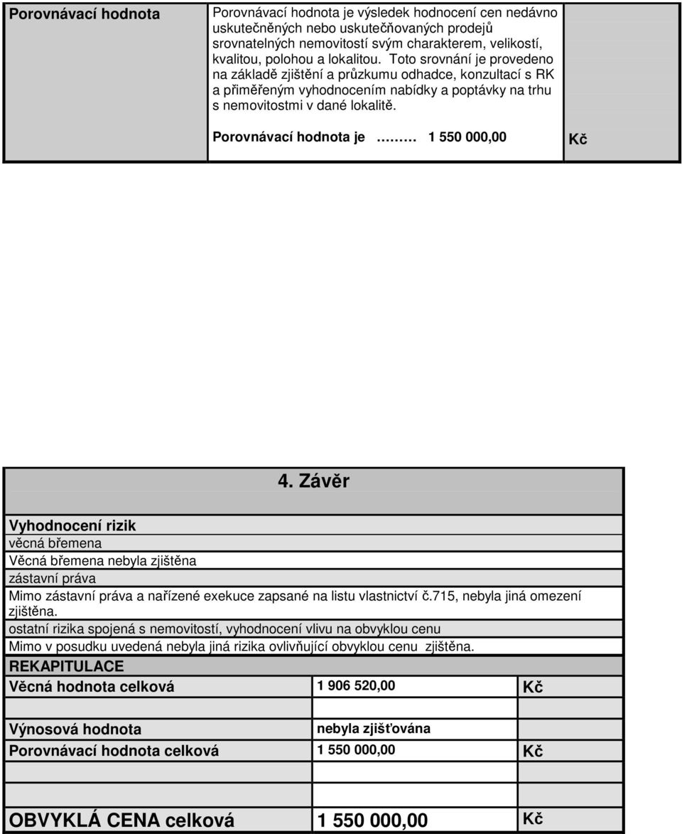 Porovnávací hodnota je 1 550 000,00 4. Závěr Vyhodnocení rizik věcná břemena Věcná břemena nebyla zjištěna zástavní práva Mimo zástavní práva a nařízené exekuce zapsané na listu vlastnictví č.