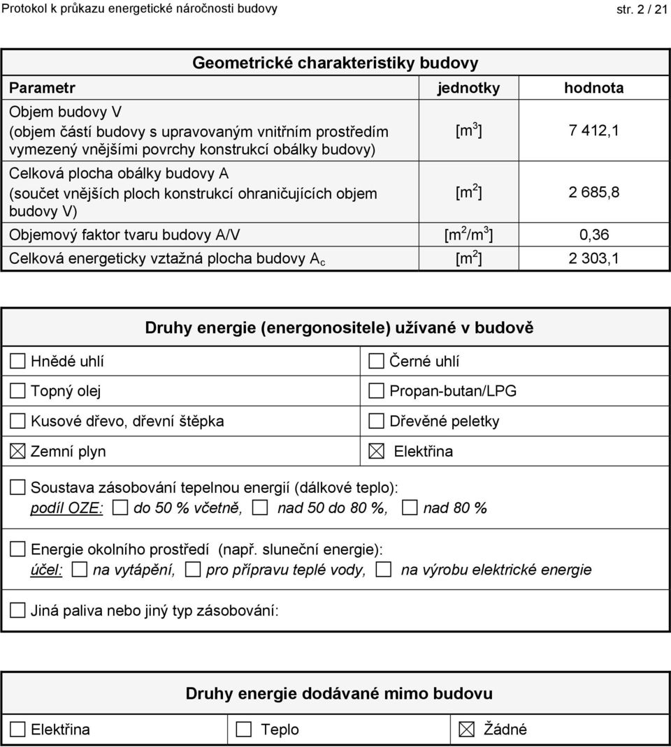 plocha obálky budovy A (součet vnějších ploch konstrukcí ohraničujících objem budovy V) [m 3 ] 7 412,1 [m 2 ] 2 685,8 Objemový faktor tvaru budovy A/V [m 2 /m 3 ] 0,36 Celková energeticky vztažná