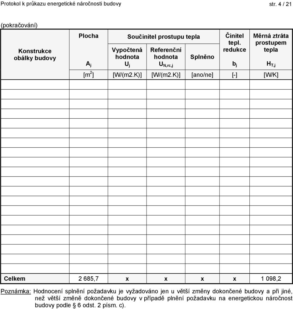 Splněno Činitel tepl. redukce b j Měrná ztráta prostupem tepla [m 2 ] [W/(m2.K)] [W/(m2.