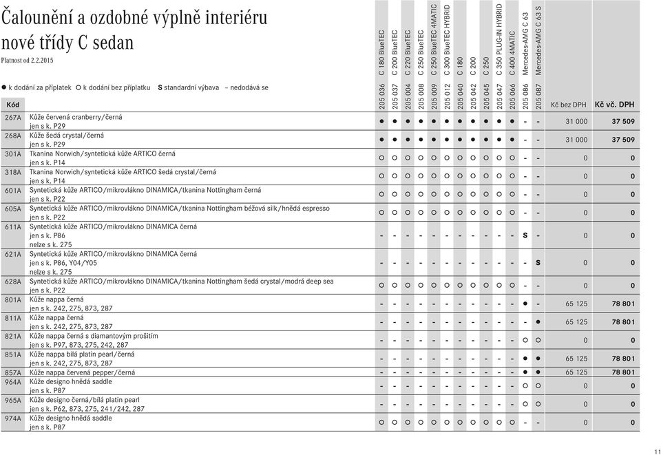 P14 - - 0 0 601A Syntetická kůže ARTICO/mikrovlákno DINAMICA/tkanina Nottingham černá jen s k.